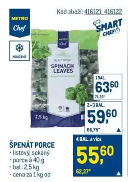 Makro Špenát porce nabídka