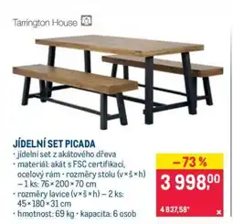 Makro JÍDELNÍ SET PICADA nabídka