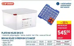 Makro BOX NA VEJCE nabídka