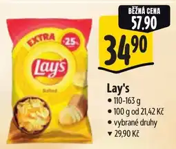 Albert Lay's nabídka