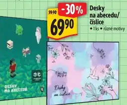 Albert Desky na abecedou/číslice nabídka