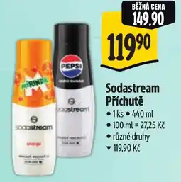 Albert Sodastream Příchutě nabídka