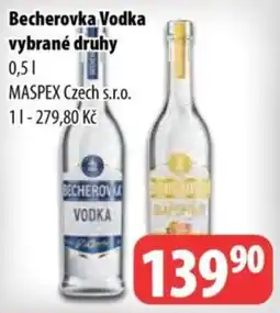 Partner Maloobchodní síť Becherovka Vodka nabídka