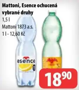Partner Maloobchodní síť Mattoni Esence ochucená nabídka