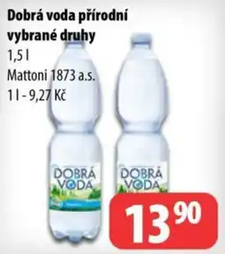 Partner Maloobchodní síť Dobrá voda prirodni nabídka