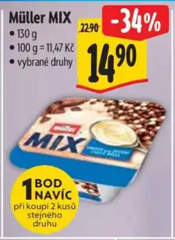 Albert Müller Mix nabídka