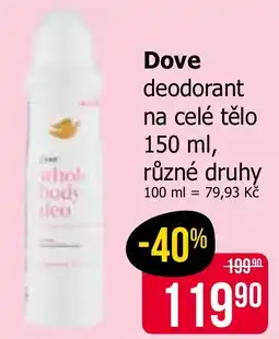 Teta Dove deodorant na celé tělo nabídka