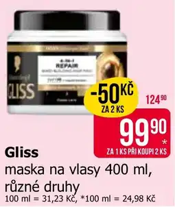 Teta Gliss maska na vlasy nabídka