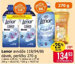 Teta Lenor aviváže 118/94/86 nabídka