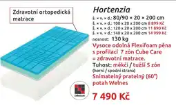 Nábytkáři Čech a Moravy Hortenzia nabídka