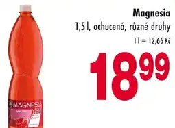 Qanto Magnesia nabídka