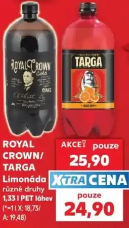 Kaufland Royal Crown/ Targa Limonáda nabídka