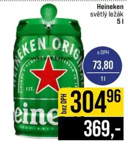 Jip Heineken nabídka