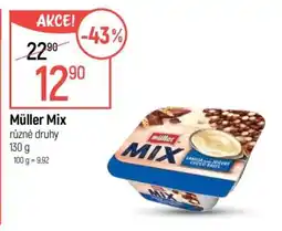 Globus Müller Mix nabídka