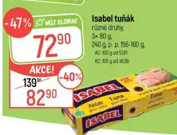 Globus Isabel Tuňák nabídka