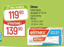 Globus Elmex nabídka
