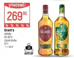 Globus Grant‘s nabídka