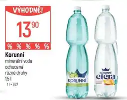 Globus Korunní minerální voda nabídka