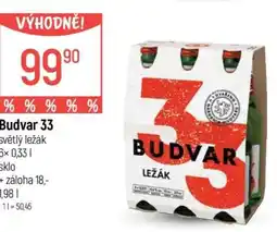 Globus Budvar 33 nabídka