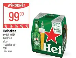 Globus Heineken nabídka