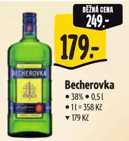 Albert Becherovka nabídka