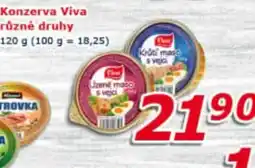 ESO MARKET Viva různé druhy nabídka
