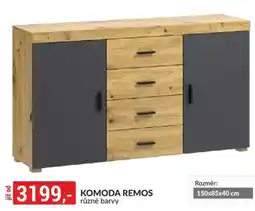Baumax Remos komoda nabídka