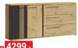 Baumax Nábytek nabídka