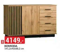 Baumax Komoda nabídka
