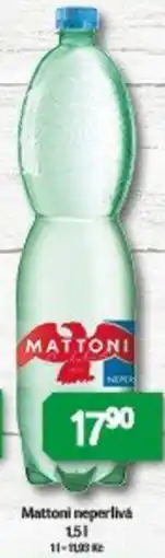 Brněnka Mattoni neperlivá nabídka