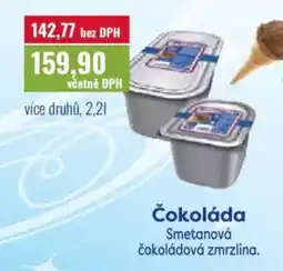 Ratio Čokoláda Smetanová čokoládová zmrzlina nabídka