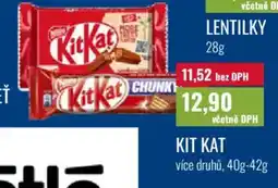 Ratio Kit Kat nabídka