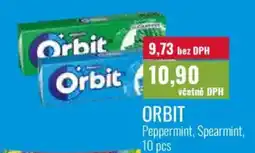 Ratio Orbit nabídka