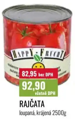Ratio Rajčata nabídka