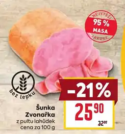 Billa Šunka Zvonařka nabídka