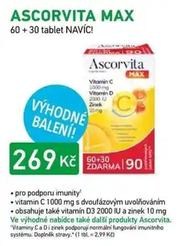 Alphega Lékárna Ascorvita Max nabídka