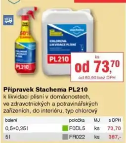 DEK Pripravek Stachema pl210 nabídka