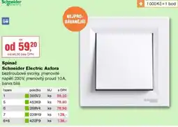 DEK Spinac Schneider Electric Asfora nabídka