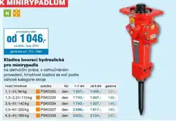 DEK K minirypadlum kladiva bourací hydraulická nabídka