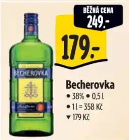 Albert Becherovka nabídka