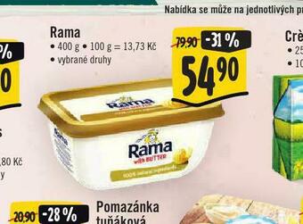 Jip Rama nabídka