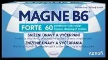 Benu Magne B6 Forte tablety, 60 potahovaných tablet nabídka