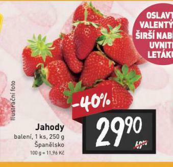 Billa Jahody nabídka