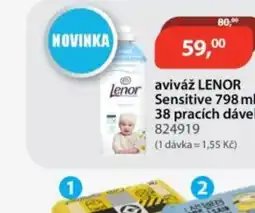 M.A.T. Lenor Sensitive nabídka