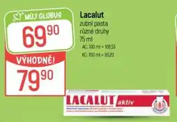 Globus Lacalut zubní pasta nabídka