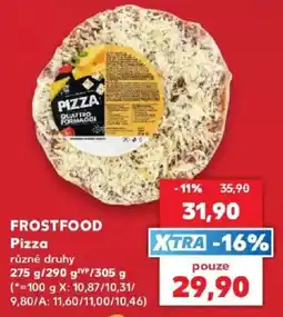 Kaufland Frostfood pizza nabídka