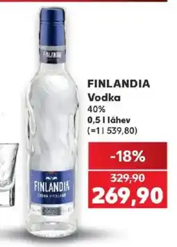 Kaufland Finlandia Vodka nabídka