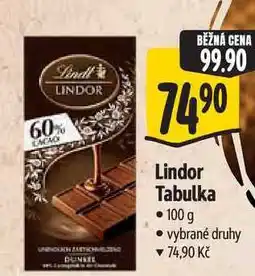 Albert Lindor Tabulka nabídka