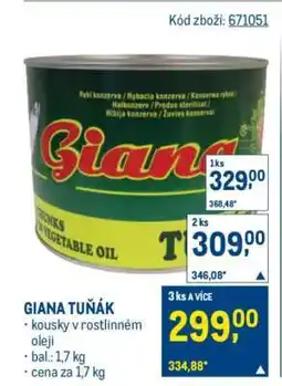 Makro Giana Tuňák nabídka