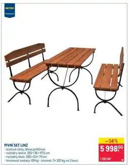 Makro Pivní set Linz nabídka